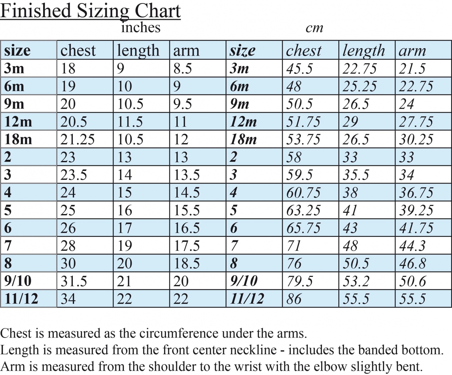 Tee Center Chart