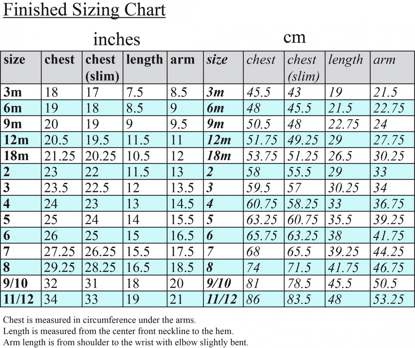 Tee Center Chart